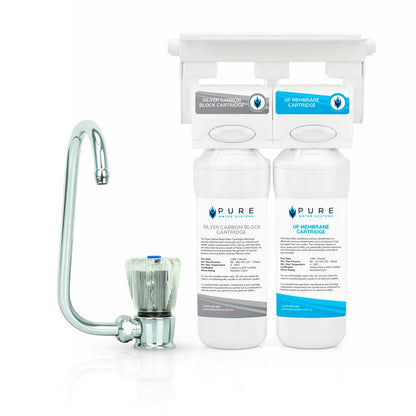 Pure Water Systems Twin Under Sink Caravan Water Filter